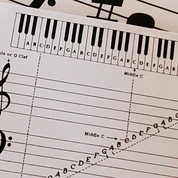 Vintage Music Notes - Flashcards - Picture 3 of 3